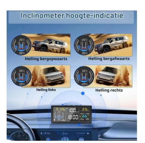 Monitor ciśnienia w oponach TPMS - Zasilanie solarne - 4 czujniki -