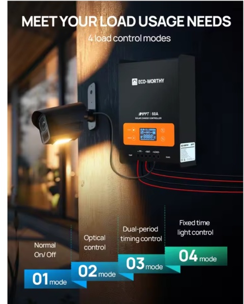 Regulator ładowania solarnego ECO-WORTHY 60A MPPT,