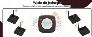 Retekess TD186 System Pagera Restauracji, Bezprzewodowy System Połączeń, Zasięg 600M