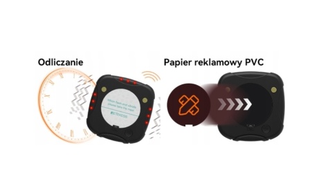 Retekess TD186 System Pagera Restauracji, Bezprzewodowy System Połączeń, Zasięg 600M